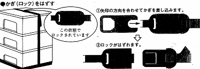 生協 ベルト 外し 方