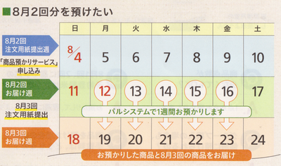 パルシステム 商品預かり2019082