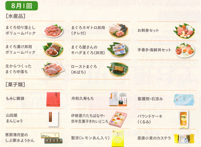 パルシステム 商品預かり2019081 不可