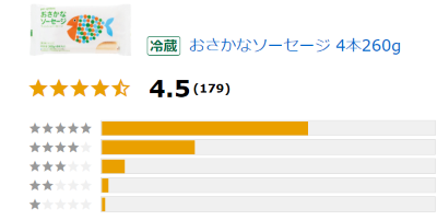 パルシステム おさかなソーセージ 口コミ