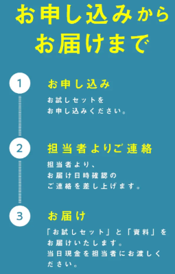 コープデリ　おためし　お届け方法(小)